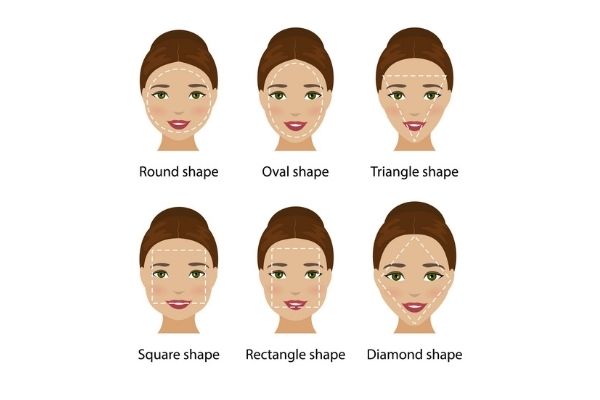 Female Face Shapes Infographic, Blonde Envy by Zigzag Hair Studios in Milton Keynes and Towcester